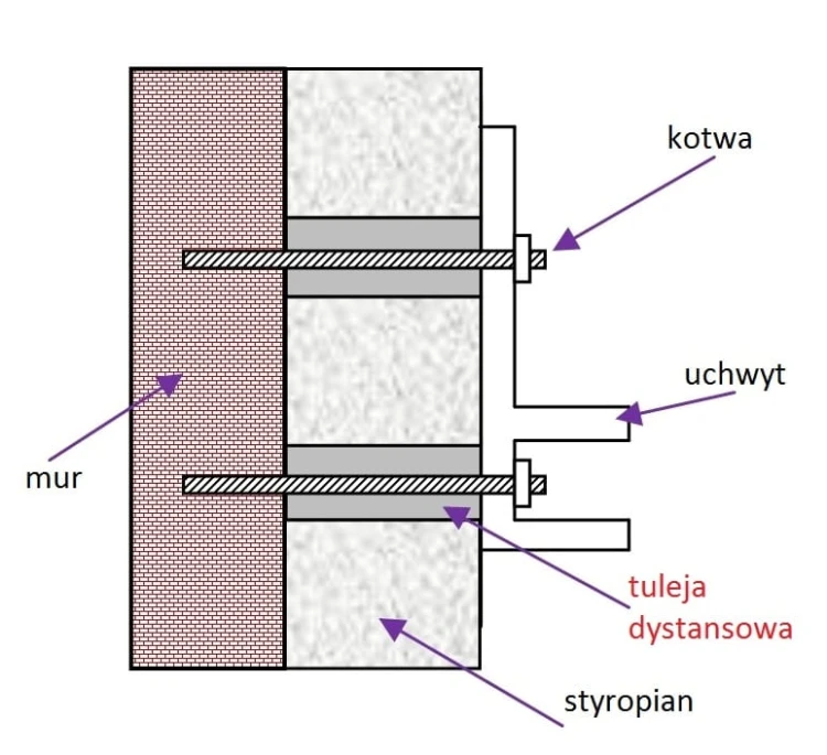 Tuleja dystansowa (1a) schemat.jpg